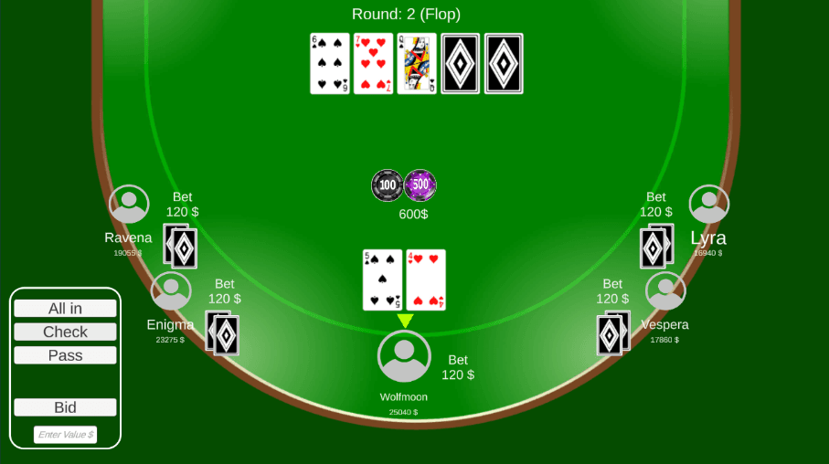 Poker Game Unity 2D